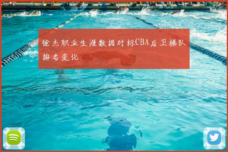 徐杰职业生涯数据对标CBA后卫梯队排名变化